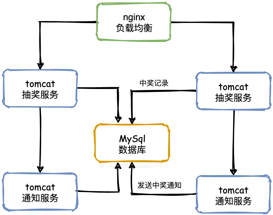 image-20241119124130415